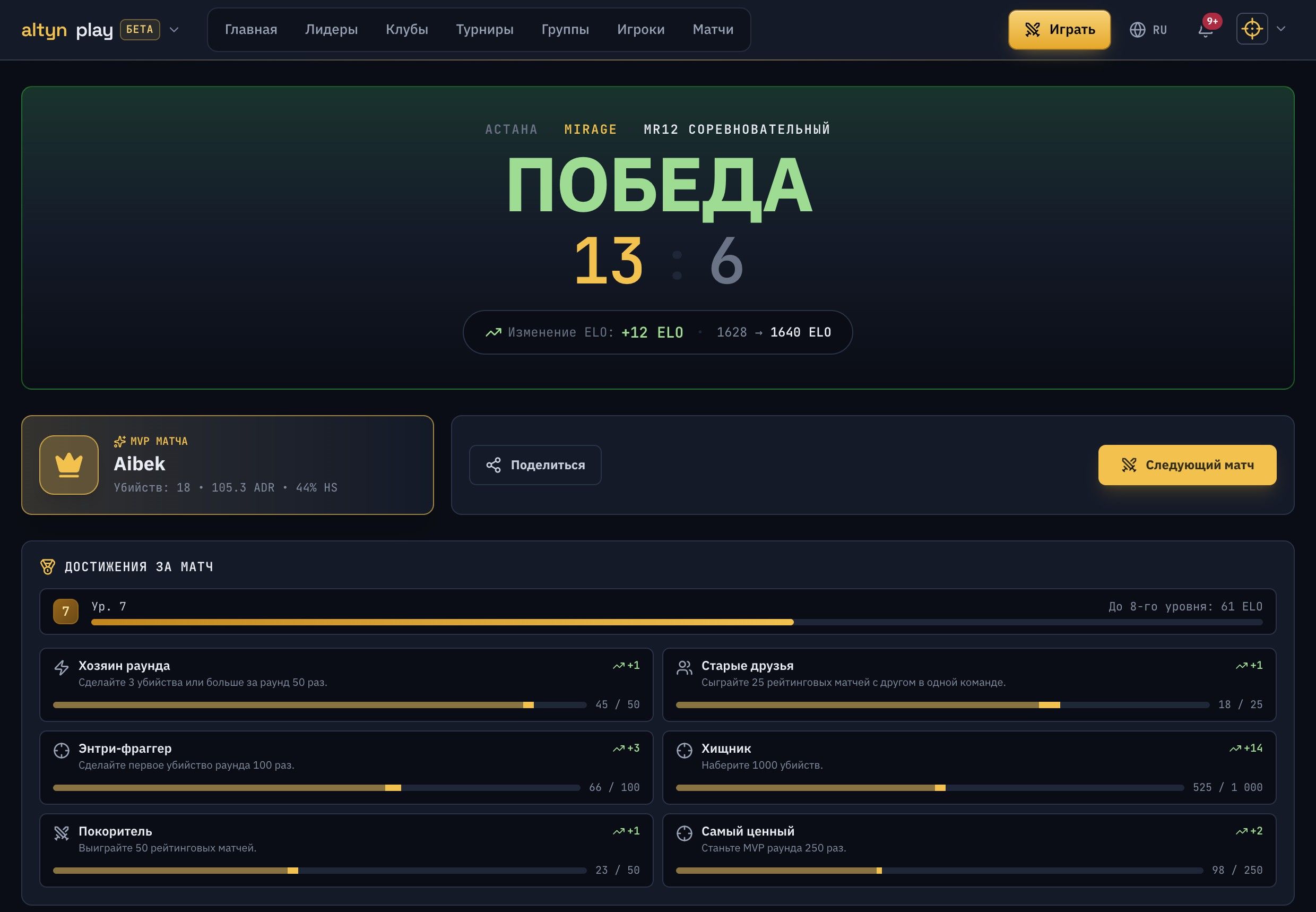 Страница завершённого матча в Altyn Play: победа 13:6 на Mirage, изменение ELO